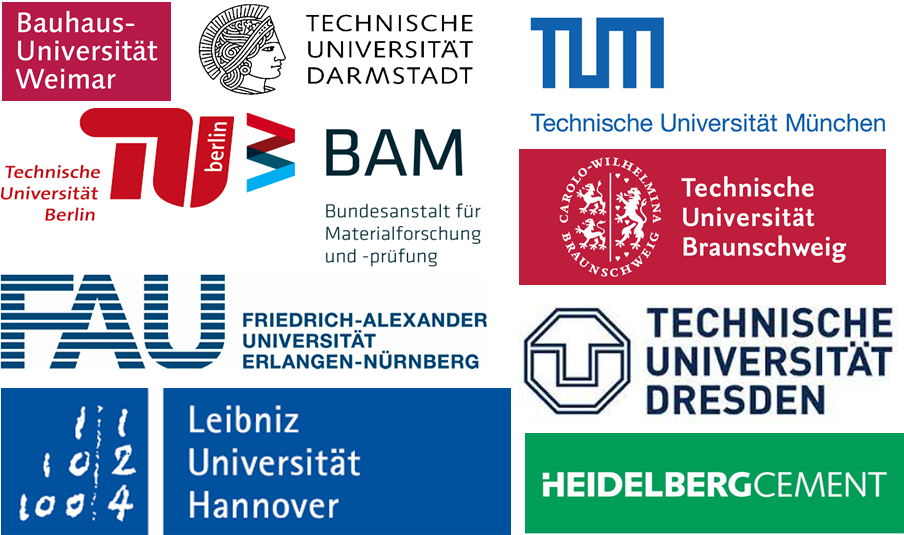 Institutions of working group analytic